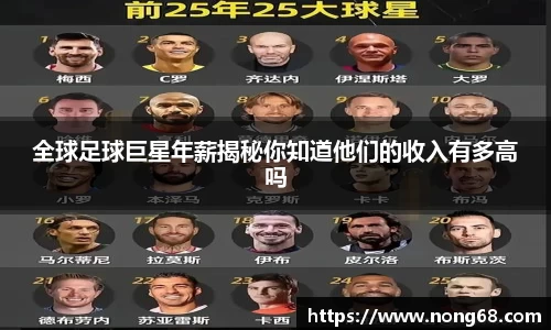 全球足球巨星年薪揭秘你知道他们的收入有多高吗