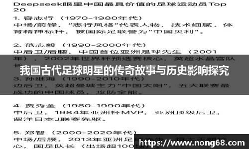 我国古代足球明星的传奇故事与历史影响探究